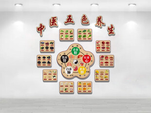 中医五色养生宣传栏