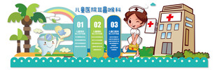 儿童医院文化墙