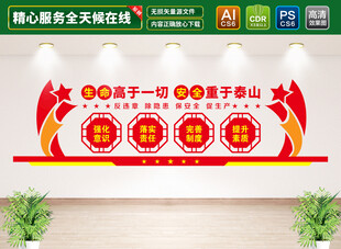 安全生产文化墙