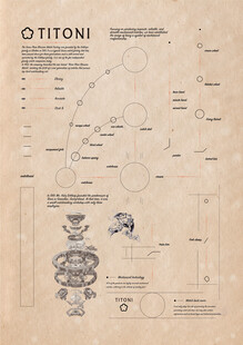 梅花牌机械手表全线条矢量文件