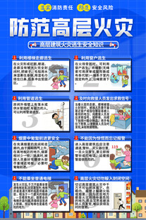 防范高层火灾知识宣传海报