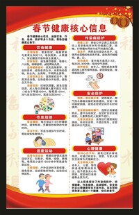春节健康教育知识海报