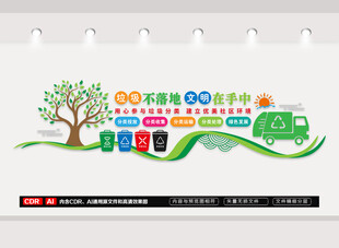 垃圾分类文化墙