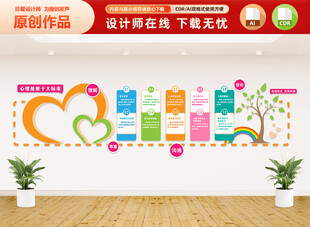 心理健康十大标准文化墙