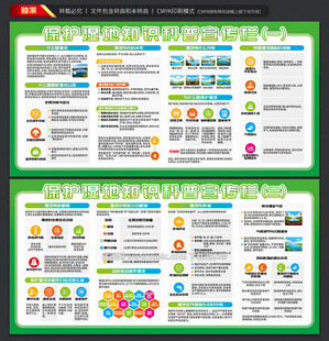 保护湿地知识科普