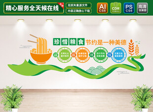 珍惜粮食文化墙