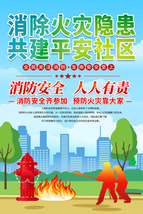 社区消防安全宣传海报
