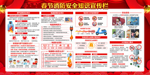 春节消防安全栏