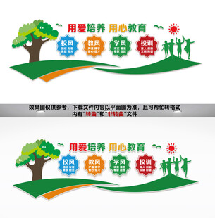 校园教育文化墙