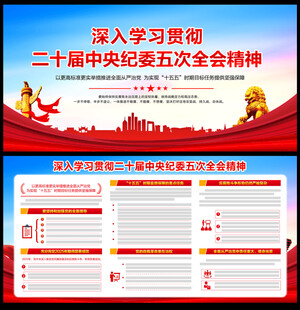 二十届中央纪委五次全会