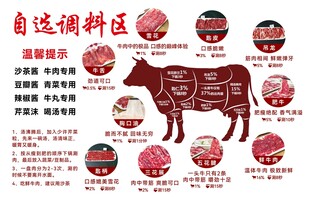 鲜切牛肉 自选调料区