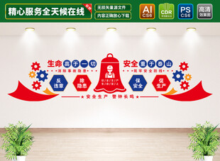 安全生产文化墙