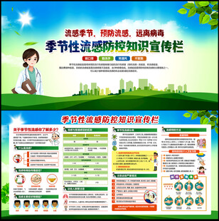 预防流感宣传展板