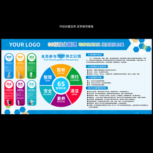 企业6S管理系统模板看板