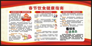 春节健康教育知识宣传栏