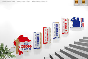 四个铁一般公安楼梯文化墙