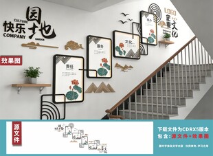 企业楼梯文化墙背景墙