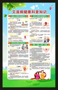 预防艾滋病知识海报