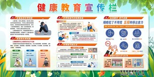 健康教育宣传栏