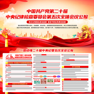 二十届中央纪委五次全会