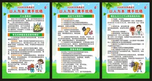 世界癌症日展板