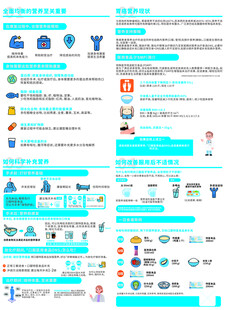 多样图标设计素材展示手册 画册