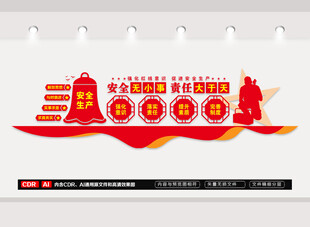 安全生产文化墙