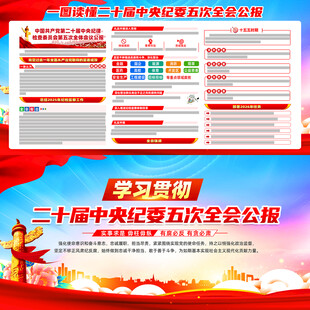 二十届中央纪委五次全会