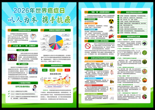 2026年世界抗癌症日宣传单