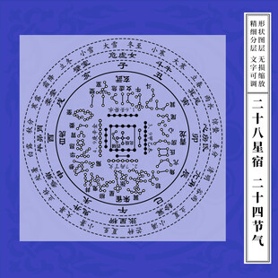 二十八宿节气罗盘图