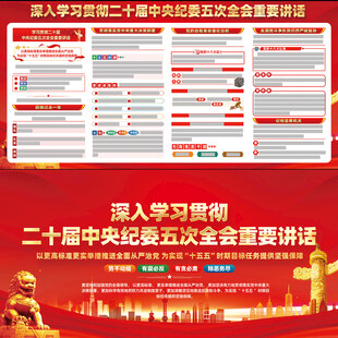 二十届中央纪委五次全会重要讲话