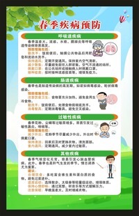 春季健康教育知识海报