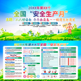 全国安全生产月宣传展板