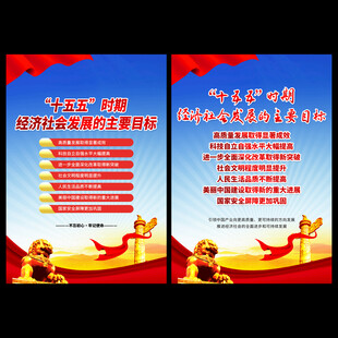 十五五规划建议