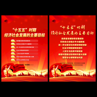 十五五展板