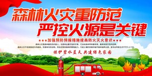森林防火展板