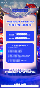 酒吧充值复古海报