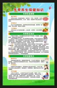 冬季养生知识海报