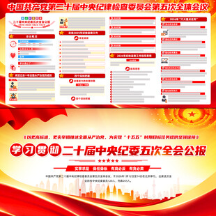 学习贯彻二十届中央纪委五次全会