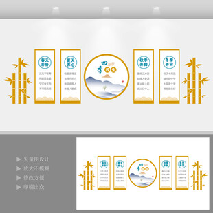 中医文化展厅展示墙