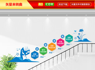 企业楼梯文化墙