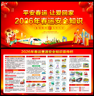 春运安全出行常识宣传栏