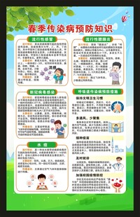 传染病预防知识海报