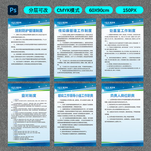 企业管理制度展板设计