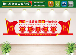 企业党建文化墙