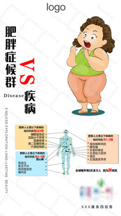 肥胖女孩与标准身材对比图