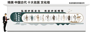 中医文化墙 十大名医
