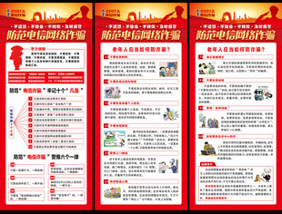 电信网络诈骗X展架