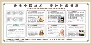 中医展板