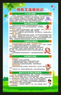 世界艾滋病日展板